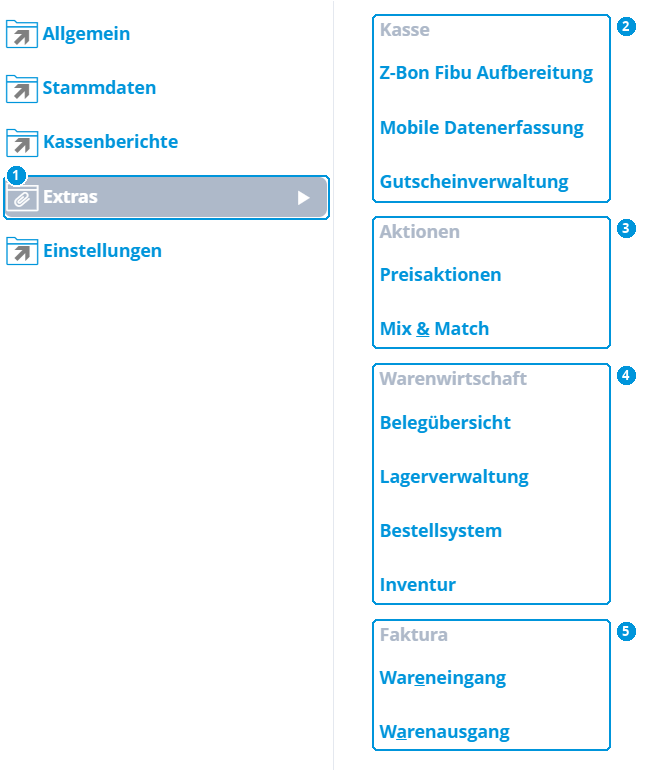Abb. 80: Programmbereich Extras
