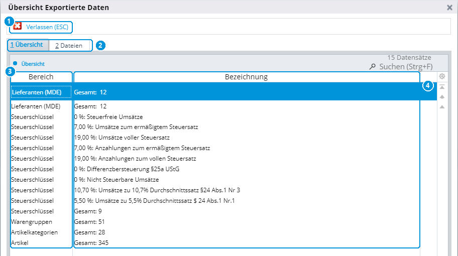 Abb. 85: Protokoll – Übersicht Exportierte Daten